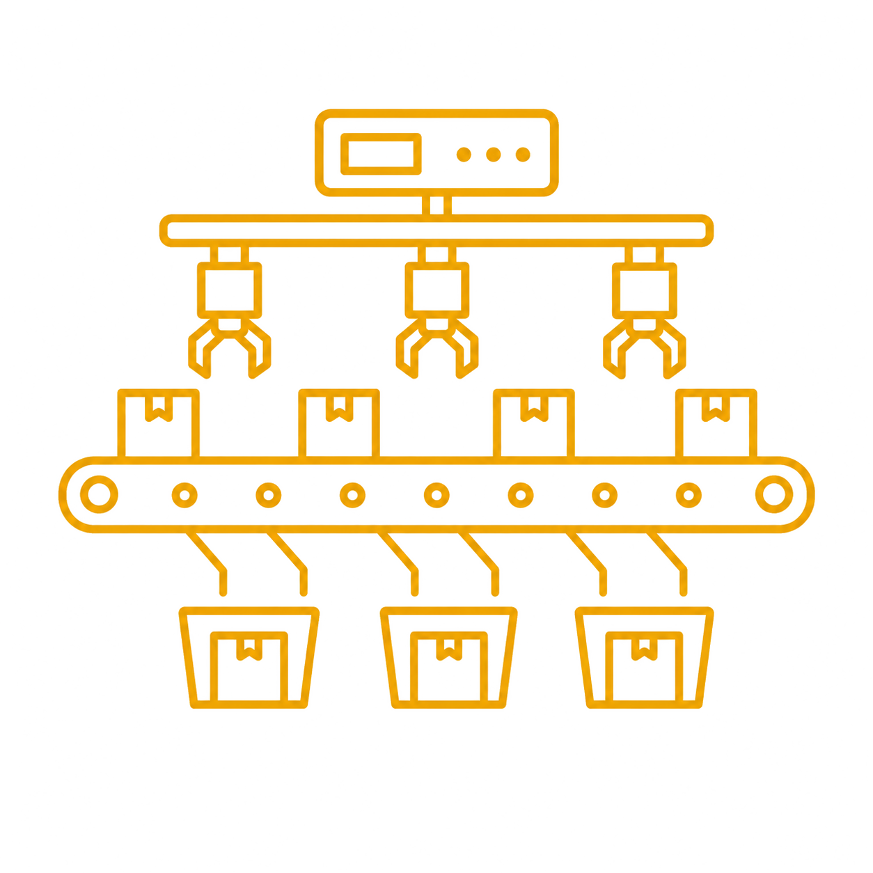 Automated Sorting Systems